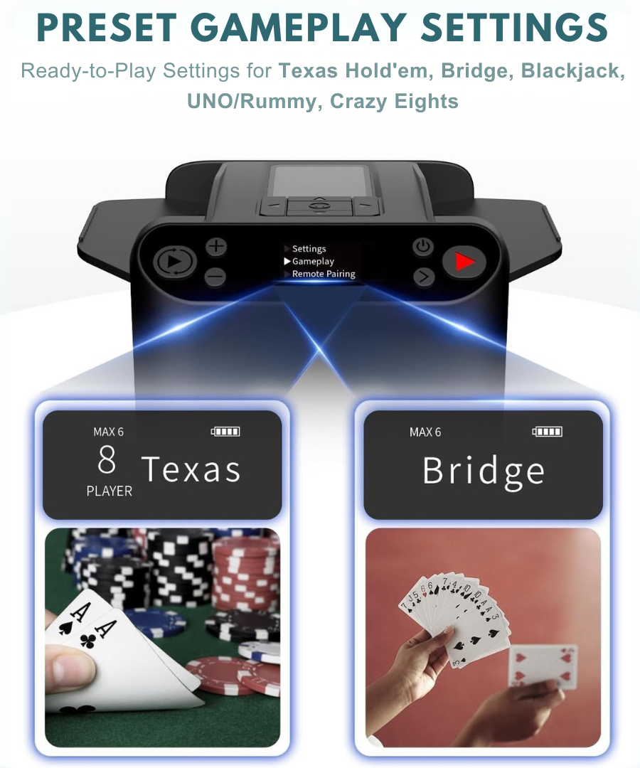 ๐2-in-1 Automatic Card Shuffler & Dealer With 4 Card Drawing Remotes