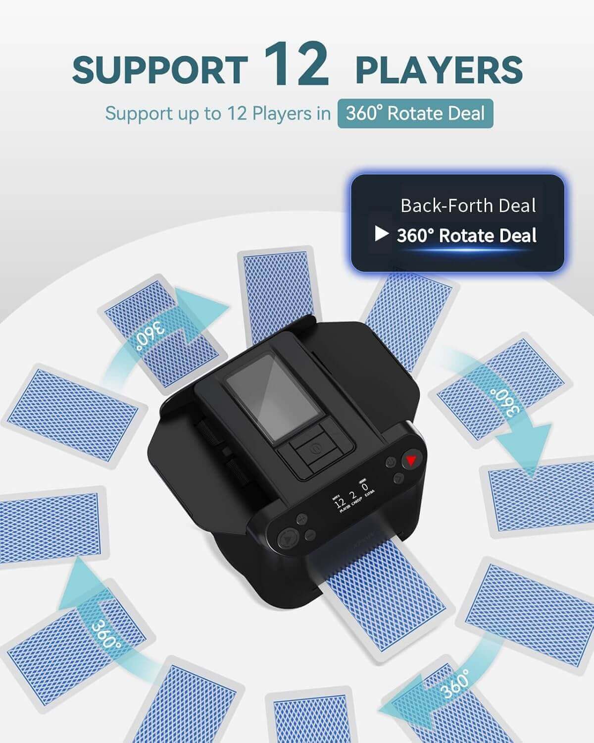 ๐2-in-1 Automatic Card Shuffler & Dealer With 4 Card Drawing Remotes